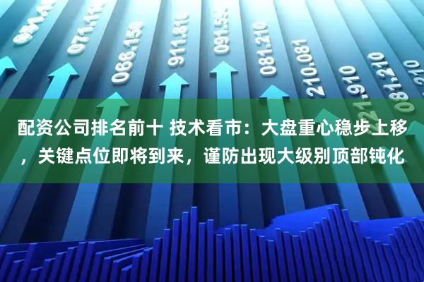 配资公司排名前十 技术看市：大盘重心稳步上移，关键点位即将到来，谨防出现大级别顶部钝化