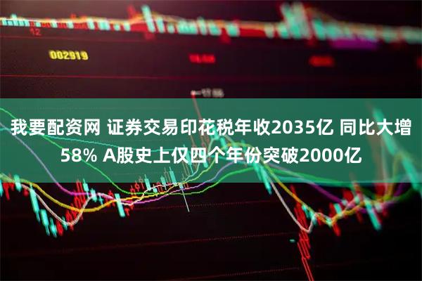 我要配资网 证券交易印花税年收2035亿 同比大增58% A股史上仅四个年份突破2000亿