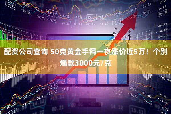 配资公司查询 50克黄金手镯一夜涨价近5万！个别爆款3000元/克